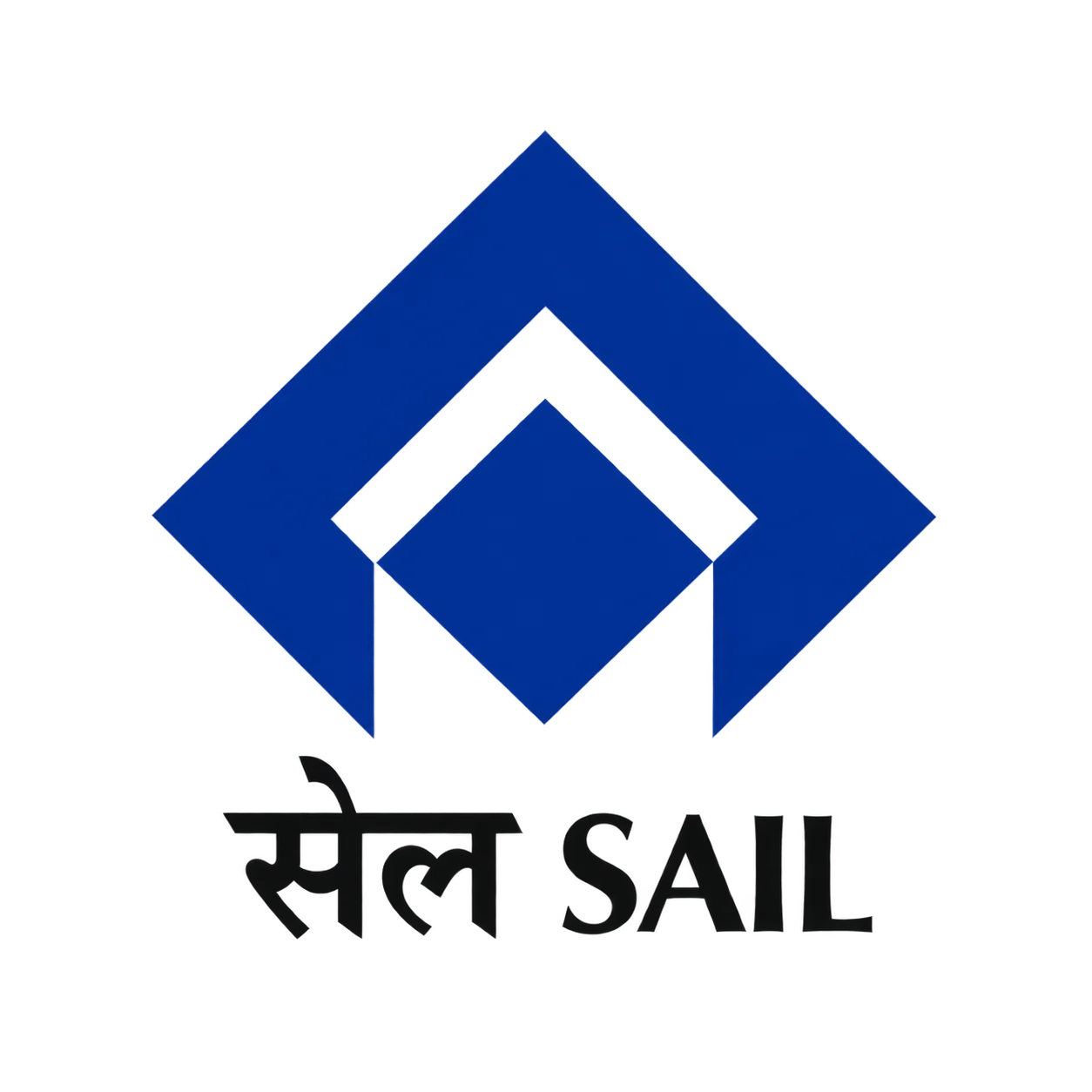 Steel Authority of India Limited